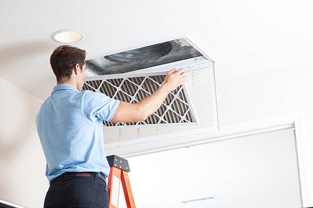 Best HVAC Software and Technology in Coats, NC